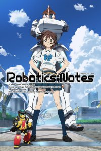  Записки о робототехнике (2012) 